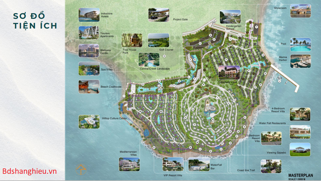 Sơ đồ Tiện ích