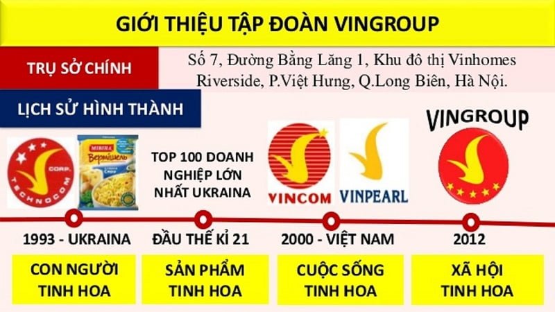 Tap Doan Vingroup 3