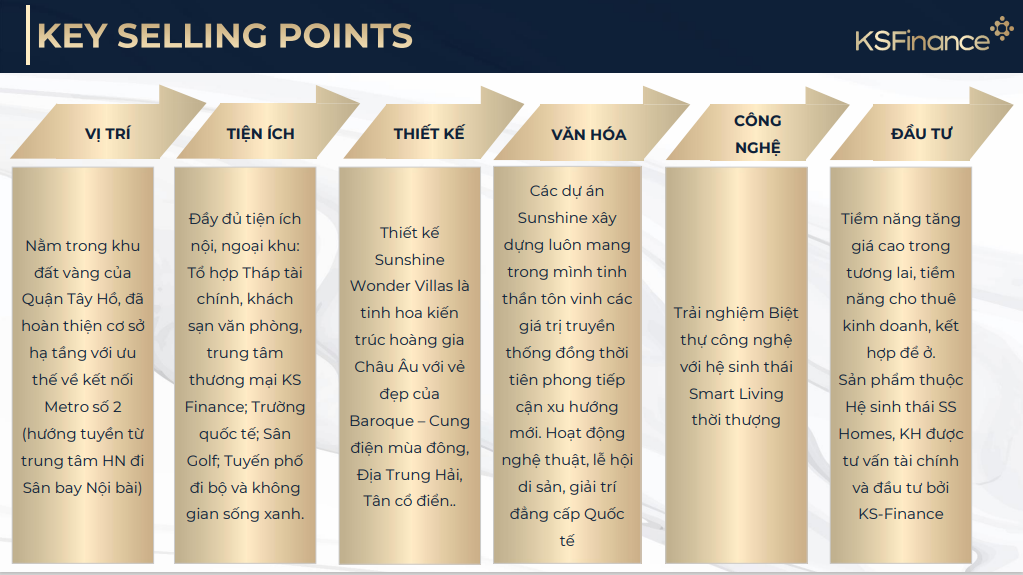 Key Selling Points Dự án Sunshine Wonder Villas