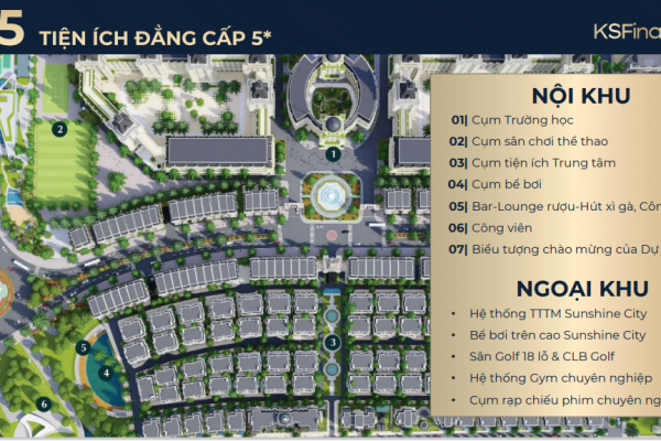 Tiện ích đẳng Cấp 5 Sao Dự án Sunshine Wonder Villas