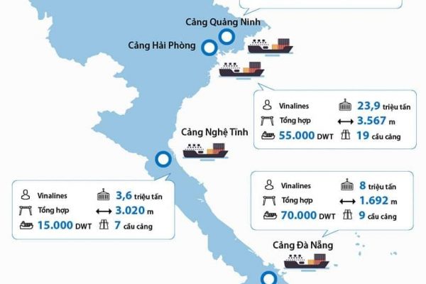 2022 – 2025 Nên Mua Bất Động Sản Ở Đâu ?